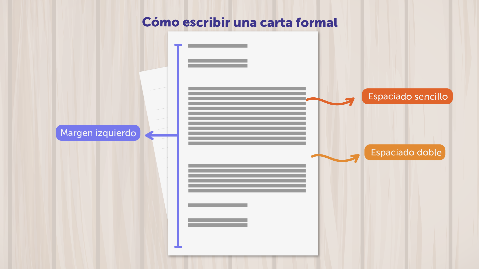 Formato bloque de documento formal: carta.